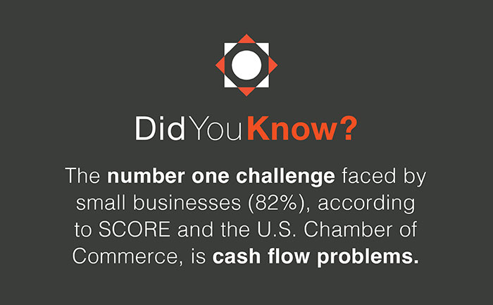 Budgeting tips for small business owners 