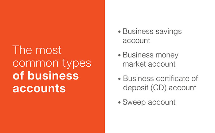 Understanding which savings options are best for your business
